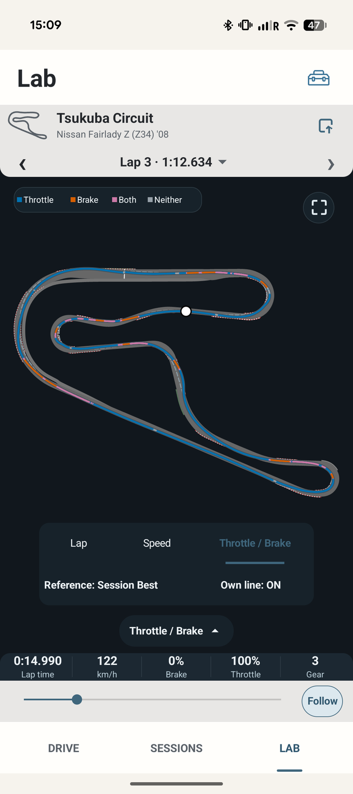 LapMind Track Lab on phone showing Tsukuba Circuit in Throttle and Brake mode with reference controls.