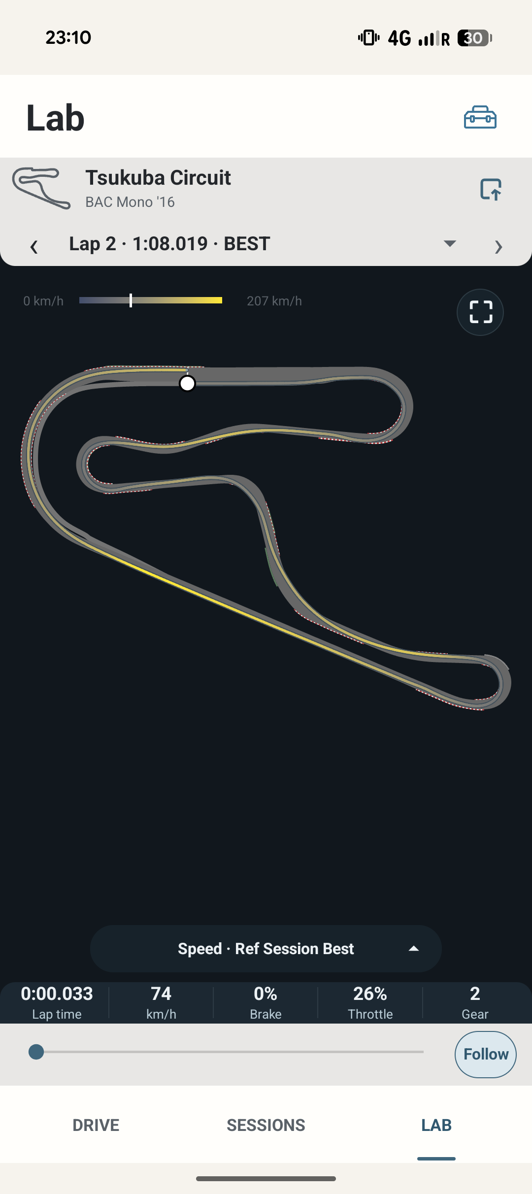 Phone Track Lab showing the current Tsukuba Circuit map-first UI in Speed mode.
