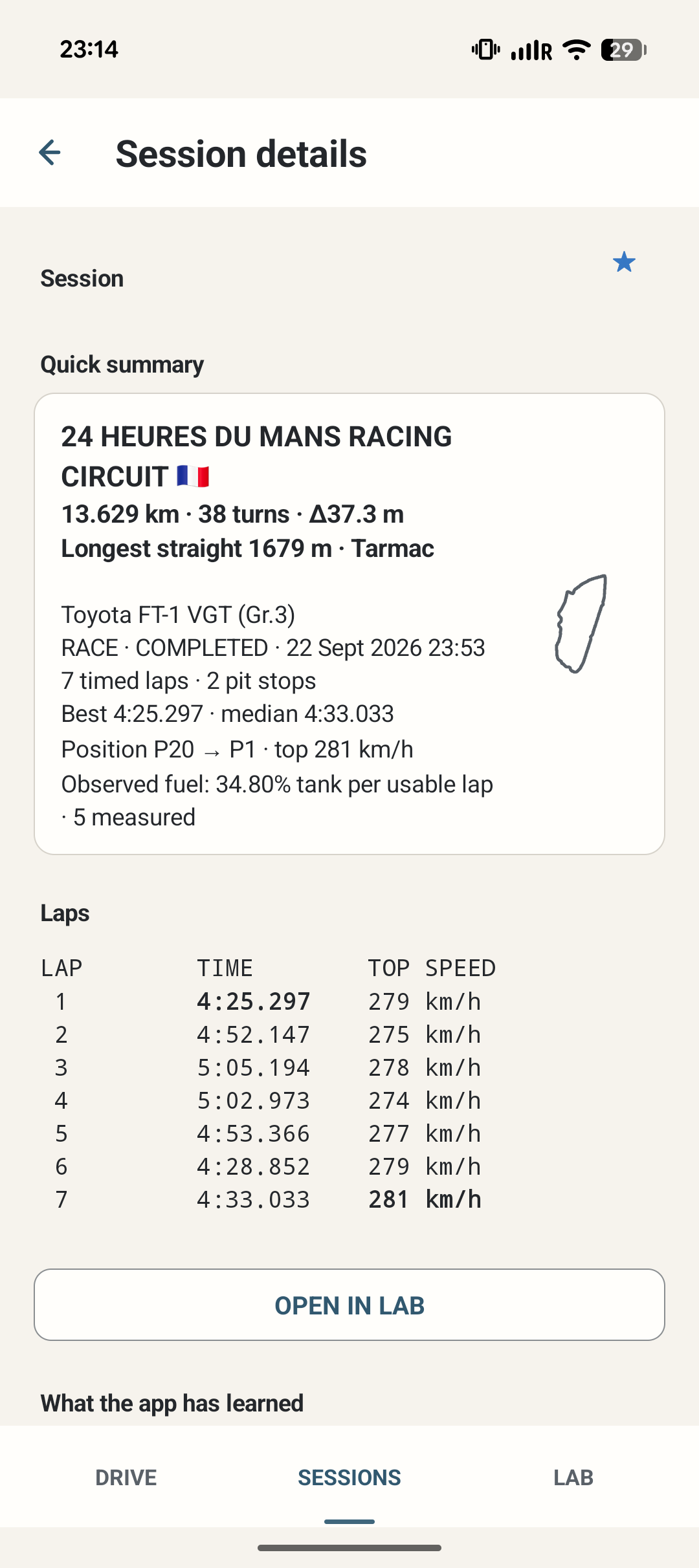 LapMind Session details on phone showing a completed Le Mans race, lap list and Open in Lab action.