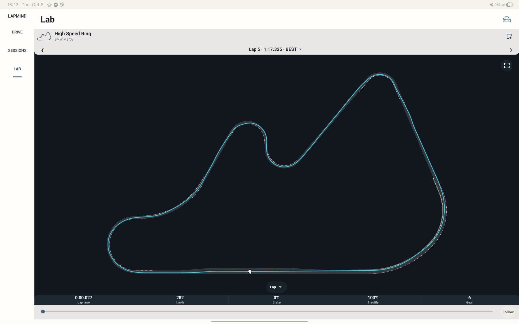 LapMind Track Lab on tablet showing High Speed Ring in the current adaptive layout.