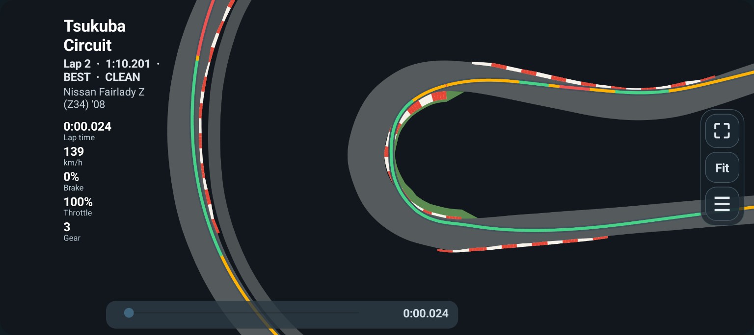 Track Lab close detail of Tsukuba Circuit with kerbs and surface detail visible under the trace.