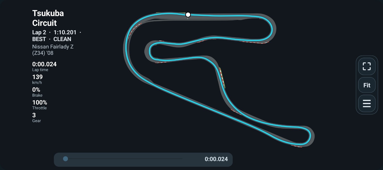 Track Lab full Tsukuba Circuit view showing the whole saved lap over the complete circuit map.