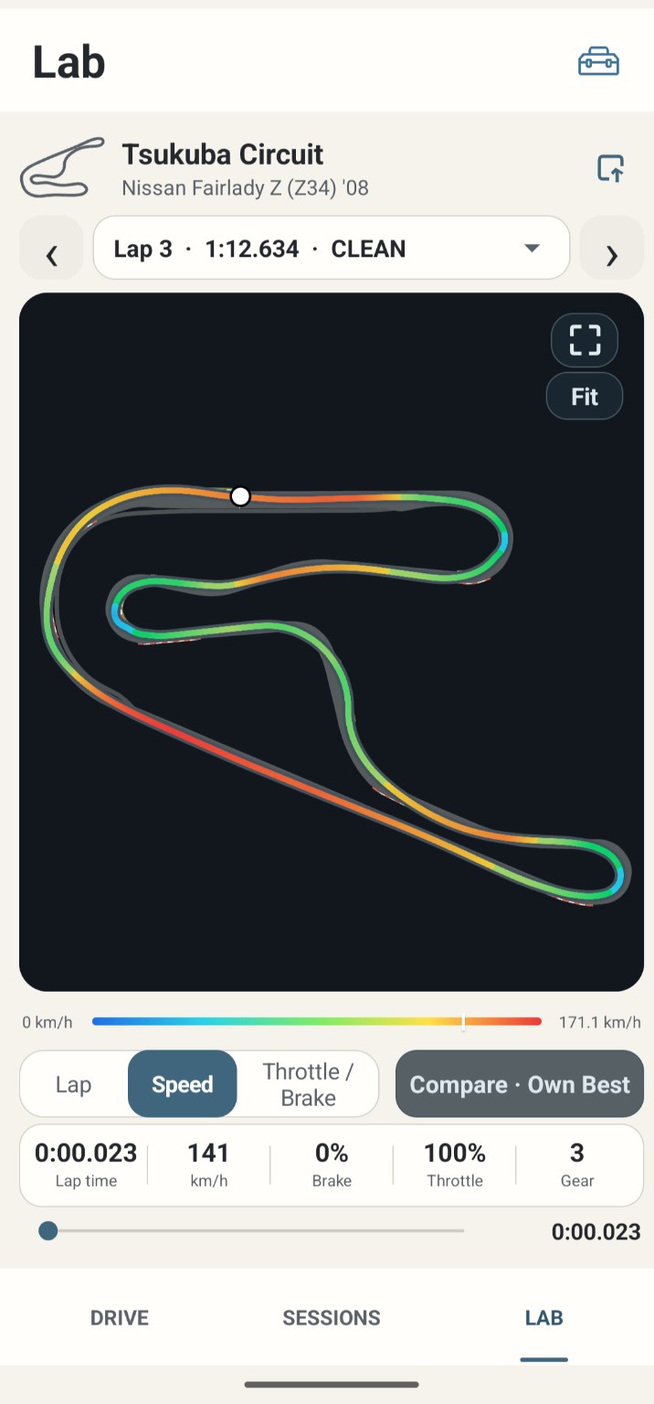 Mobile screenshot of the current LapMind Lab view for Tsukuba Circuit.